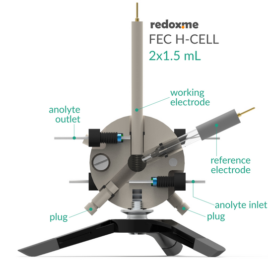 FLOW ELECTROCHEMICAL H-CELL SETUP