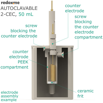 AUTOCLAVABLE TWO-COMPARTMENT ELECTROCHEMICAL CELL SETUP