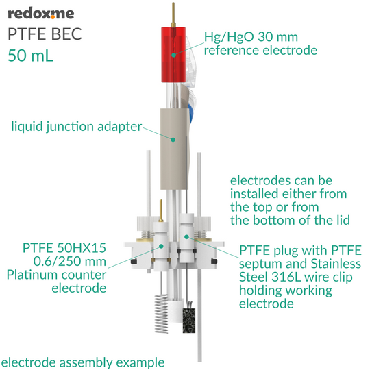 PTFE BASIC ELECTROCHEMICAL CELL SETUP