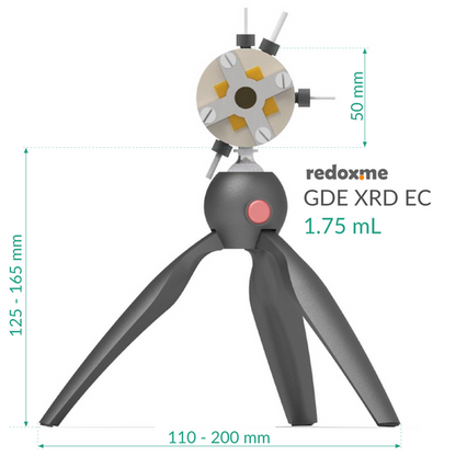 GAS DIFFUSION ELECTRODE X-RAY DIFFRACTION ELECTROCHEMICAL CELL SETUP