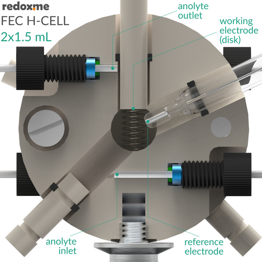 FLOW ELECTROCHEMICAL H-CELL SETUP