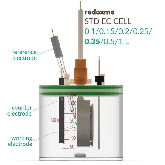 STANDARD ELECTROCHEMICAL CELL SETUP