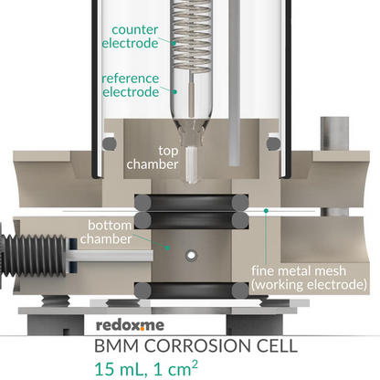 BOTTOM MOUNT CORROSION CELL SETUP