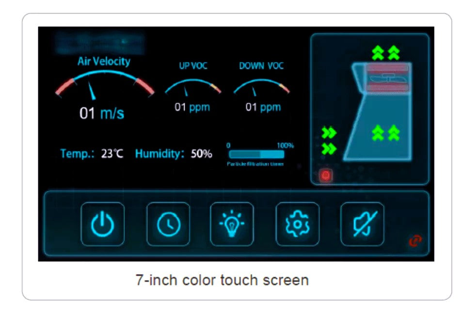Ductless Fume Hood  DLFH-800