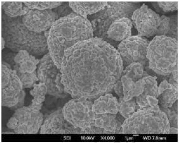 Cathode Powders for Li-ion Battery