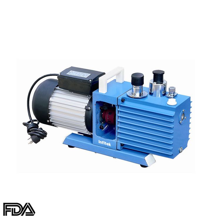 Rotary-vane vacuum pump, VACP-R Series