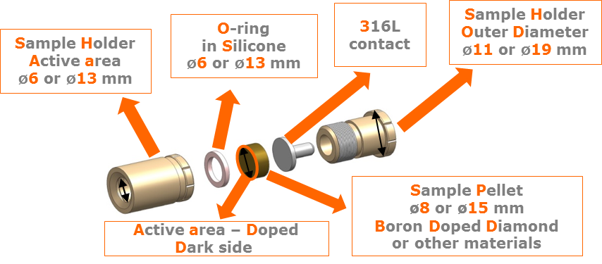 Sample Holder ø8 - Stainless Steel Contact - OrigaTip
