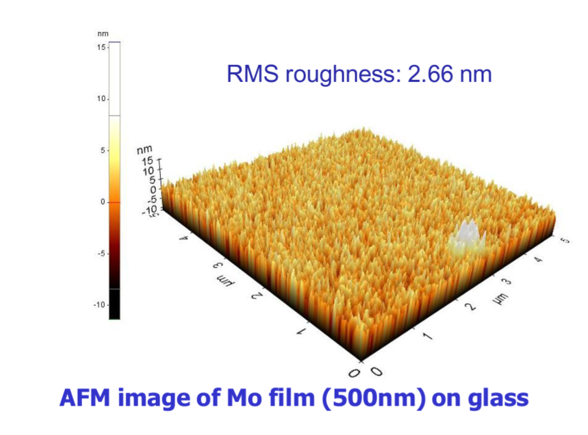 Mo-Coated Sodalime Glass