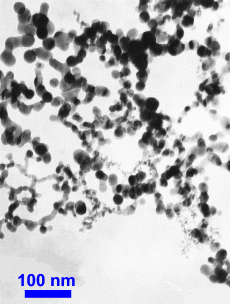 Anode Powders for Li-ion Battery