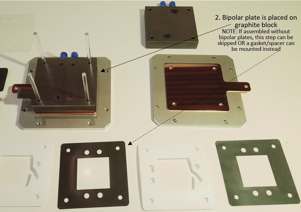 S-Cell – Redox Flow Battery Test Cell