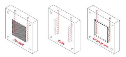 A-Cell – Redox Flow Battery Test Cell