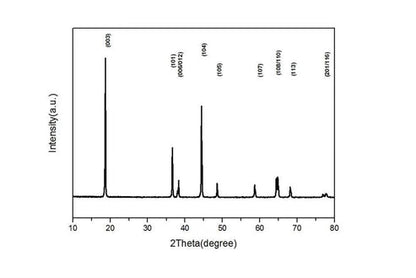 LiNiCoMnO2 (Ni:Co:Mn=8:1:1, NCM811) Powder for Li-ion Battery 200g/bag - EQ-Lib-LNCM811