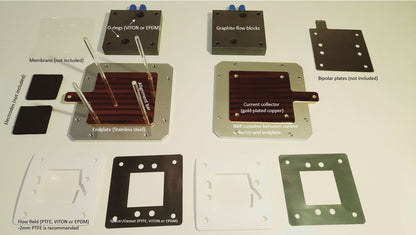 S-Cell – Redox Flow Battery Test Cell